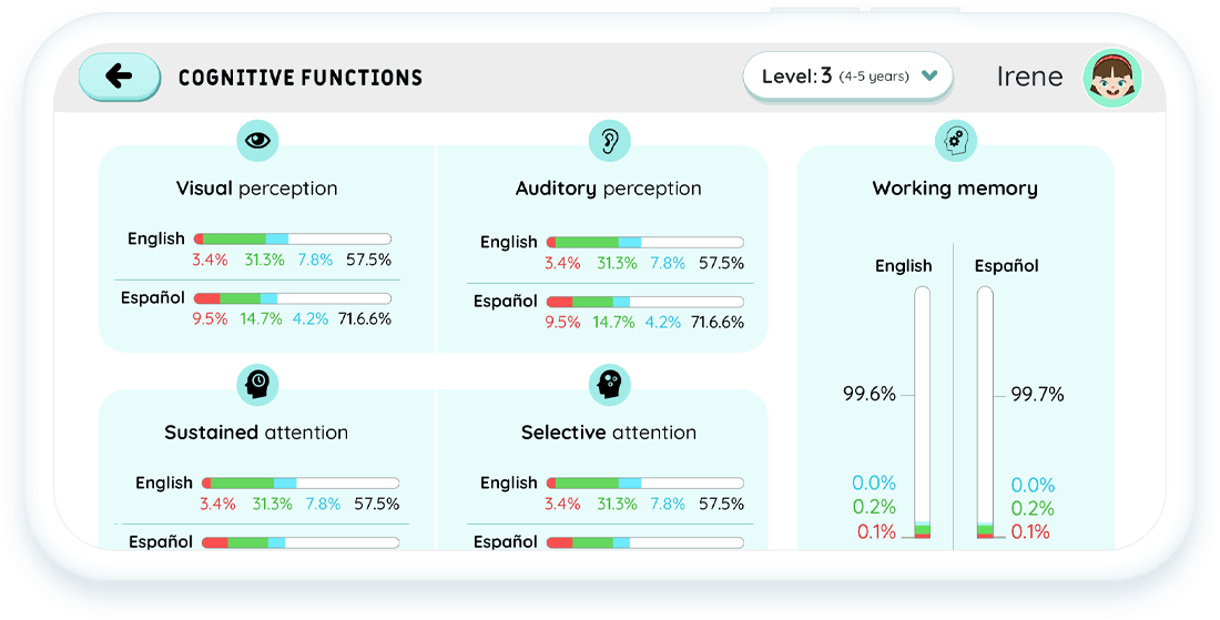 Educabrains Math