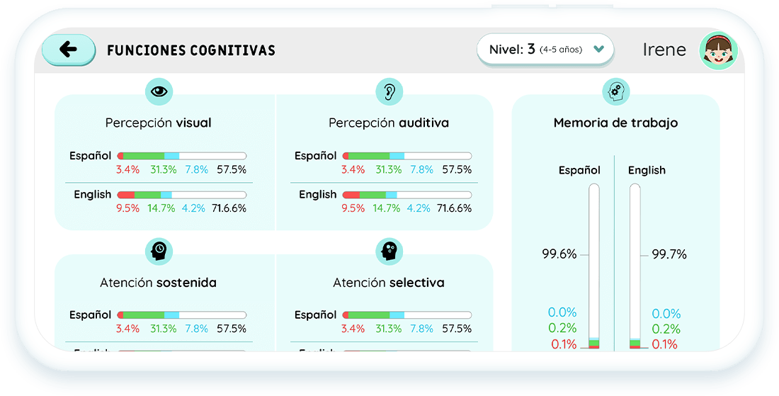 Educabrains Math